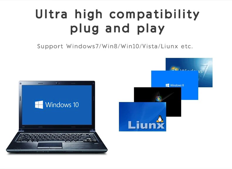 4-Port USB 2.0 / 3.0 Hub for Computers and Gadgets