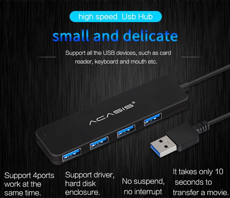 4-Port USB 2.0 / 3.0 Hub for Computers and Gadgets