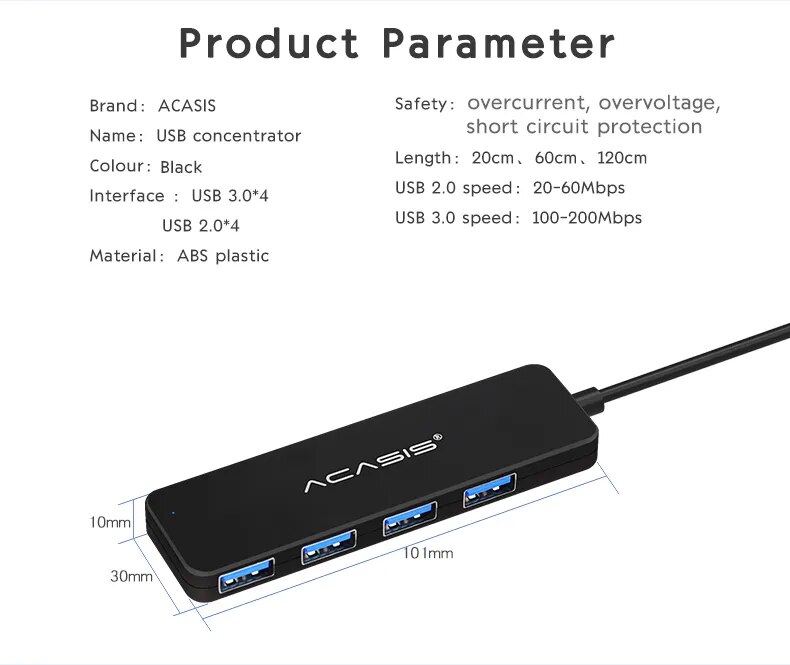 4-Port USB 2.0 / 3.0 Hub for Computers and Gadgets