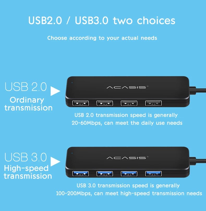 4-Port USB 2.0 / 3.0 Hub for Computers and Gadgets