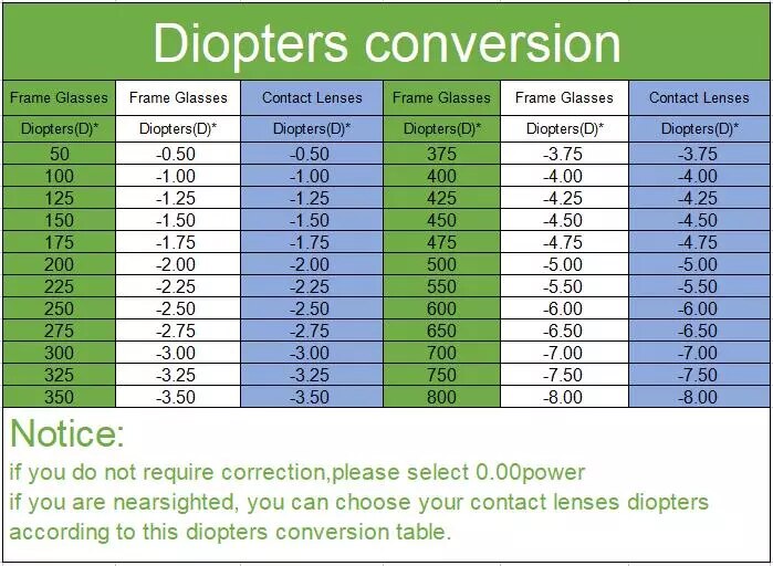 Color Degree Contact Lens