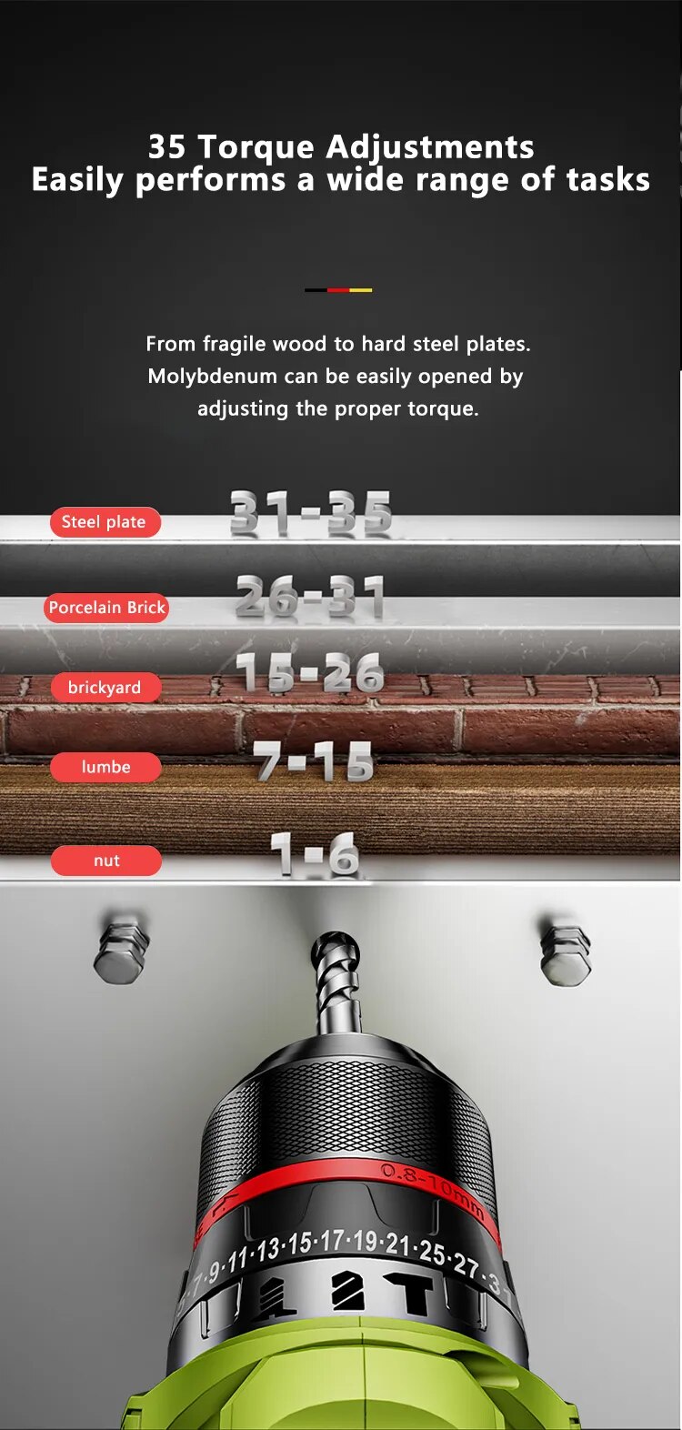 YingEyes 21V Manual Drill Rechargeable Electric Driver Lithium Battery Household Multi-Function Two-Speed Power Tools