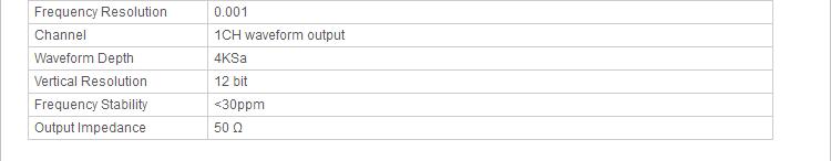 80MHz 1GS/s Waveform Generator
