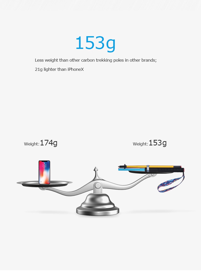 Lightweight, Folding, Collapsible, Trekking Poles