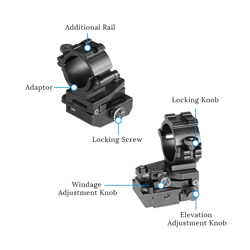 Adjustable Scope Mount Ring in Black