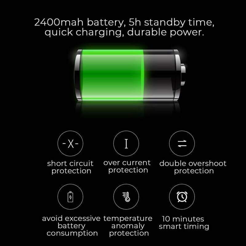 Electric Body Muscles Massage Gun