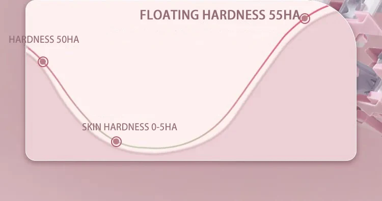 Yoga Folding Adjustable Foam Roller